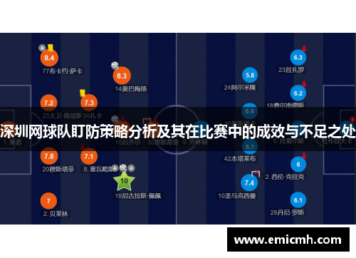 深圳网球队盯防策略分析及其在比赛中的成效与不足之处