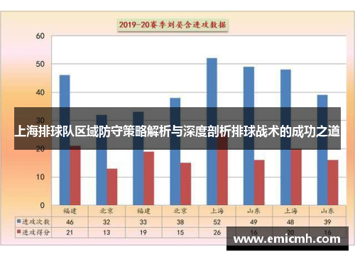上海排球队区域防守策略解析与深度剖析排球战术的成功之道