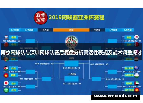 南京网球队与深圳网球队赛后复盘分析灵活性表现及战术调整探讨